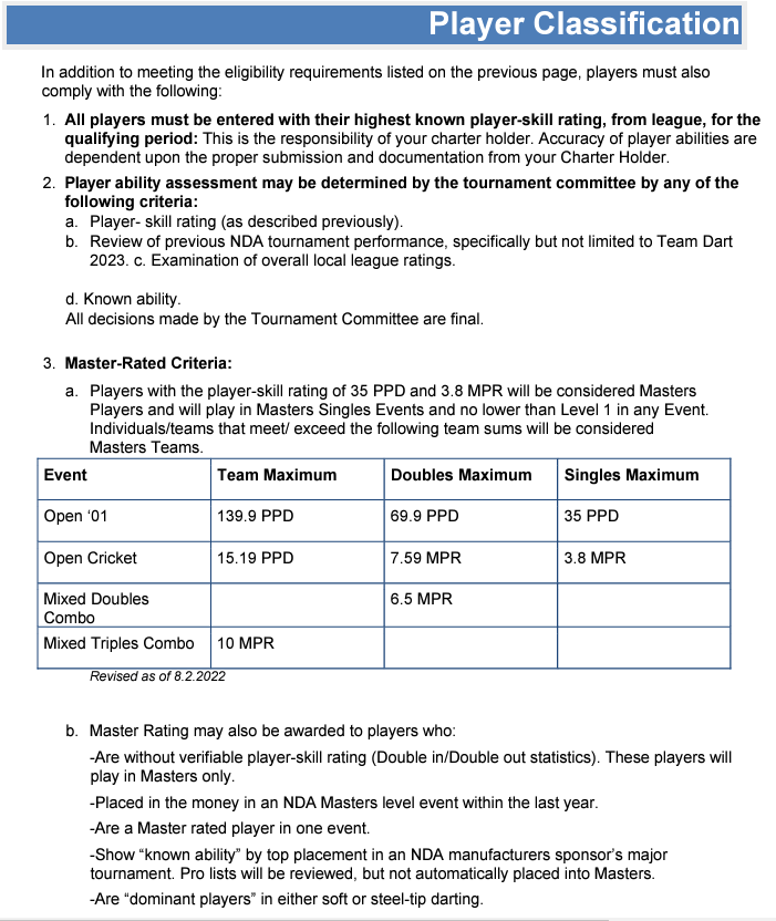 NDA Team Dart Player Classification Stansfield Vending Pool Leagues