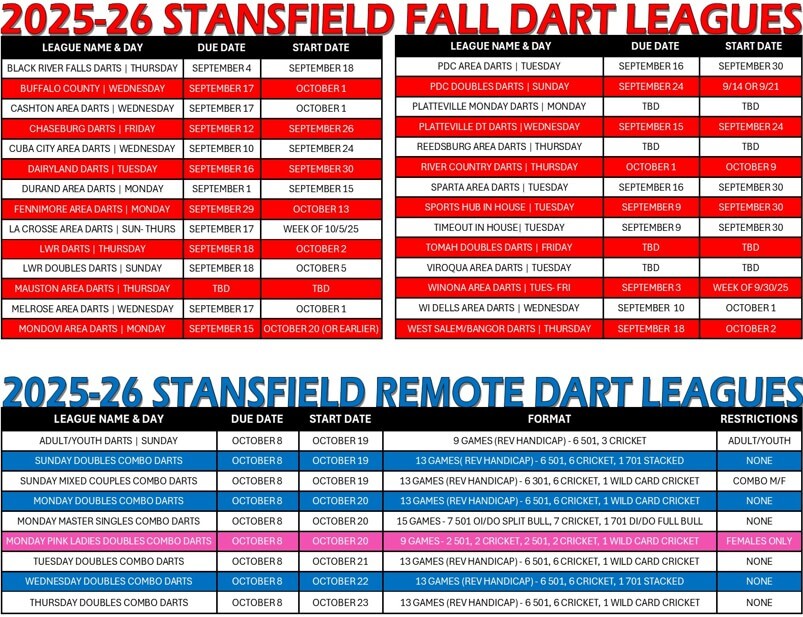 25-26 All Dart League Dates SNIP for SVI Website 25-26 All Dart League Dates SNIP for SVI Website